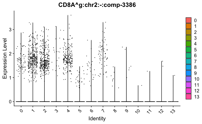 CD8B