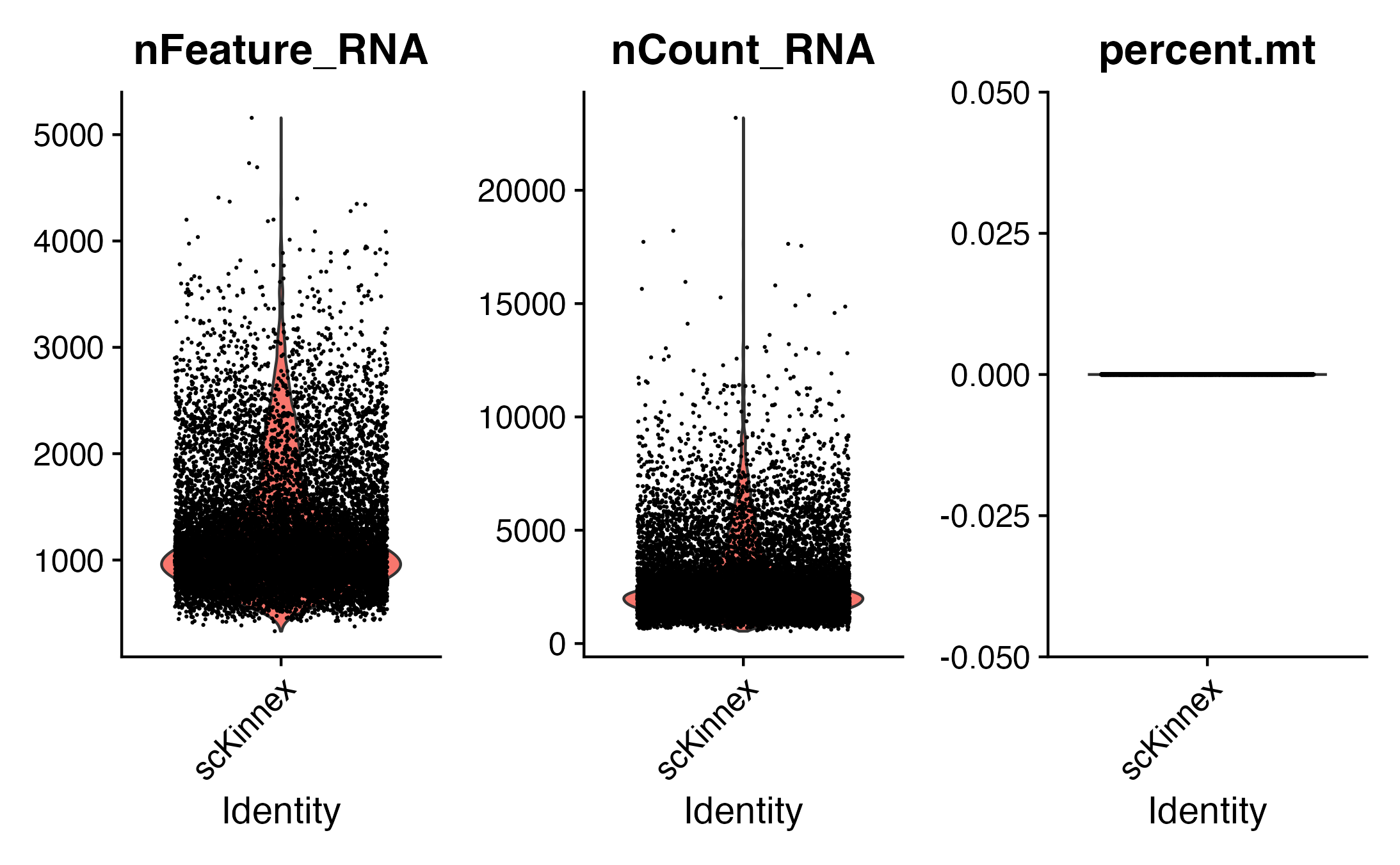 ../_images/PBMC_complete_VlnPlot.png